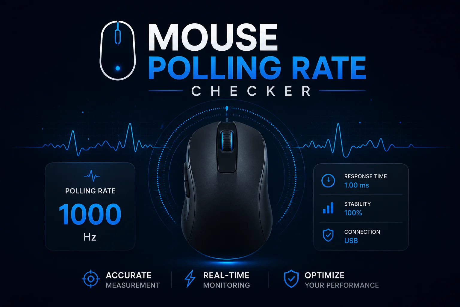 Mouse polling rate checker tool for testing gaming mouse Hz online