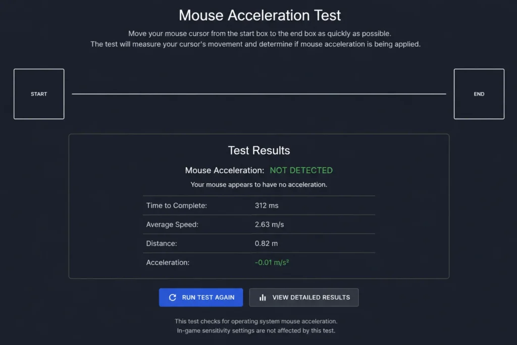 **Mouse acceleration test tool**