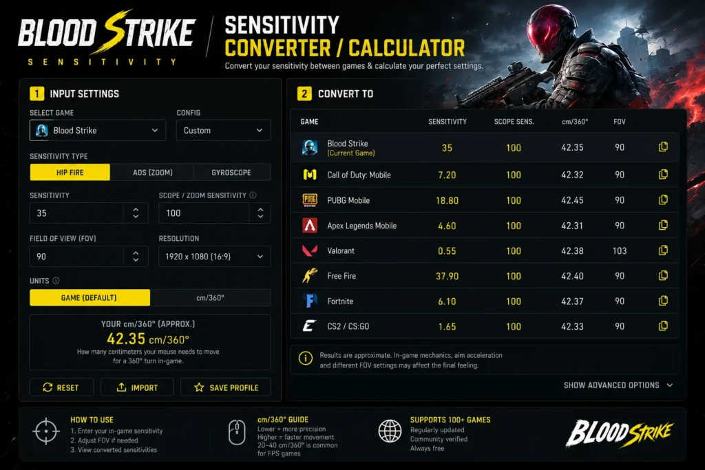 Blood Strike Sensitivity Converter / Calculator