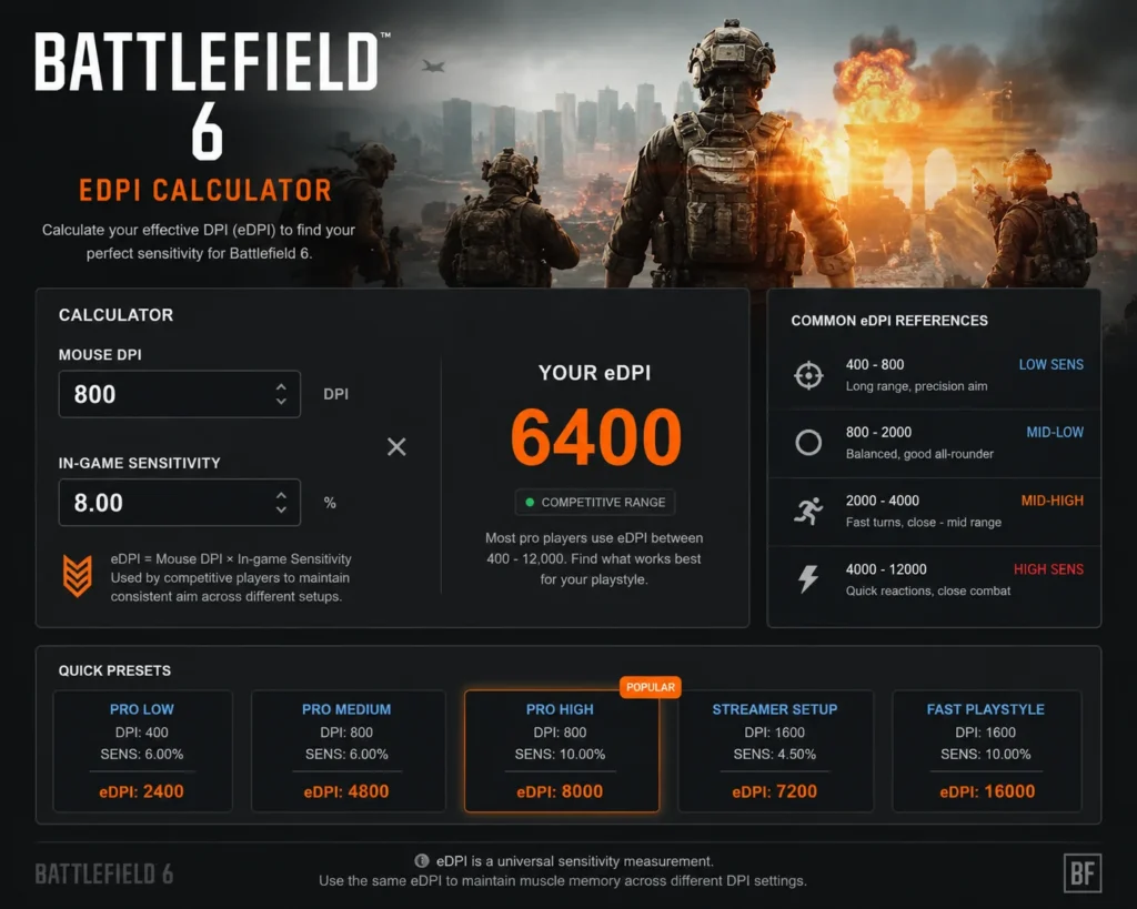Battlefield 6 mouse sensitivity converter